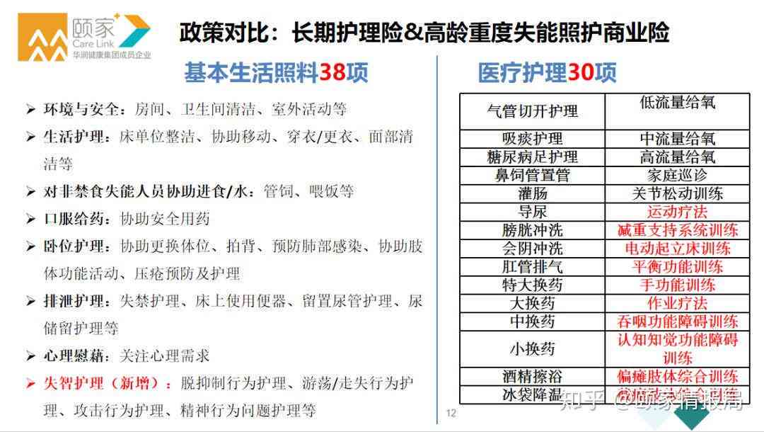 如何判定失能老人工伤等级及认定标准