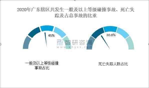 失踪人员如何计入伤亡统计：探讨伤亡人数定义与失踪人员的处理方式
