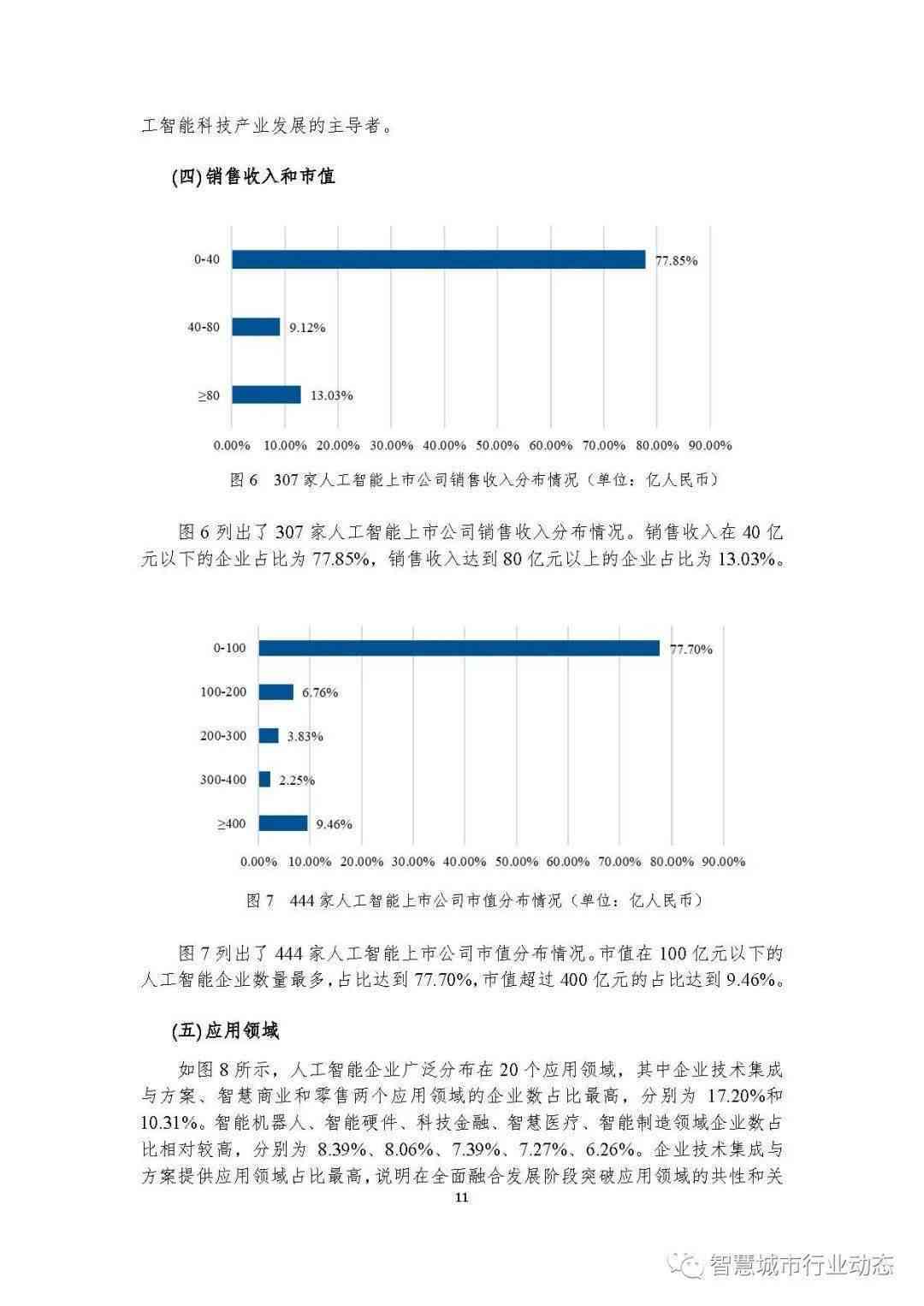 '无锡人工智能慢病管理随访报告模板'