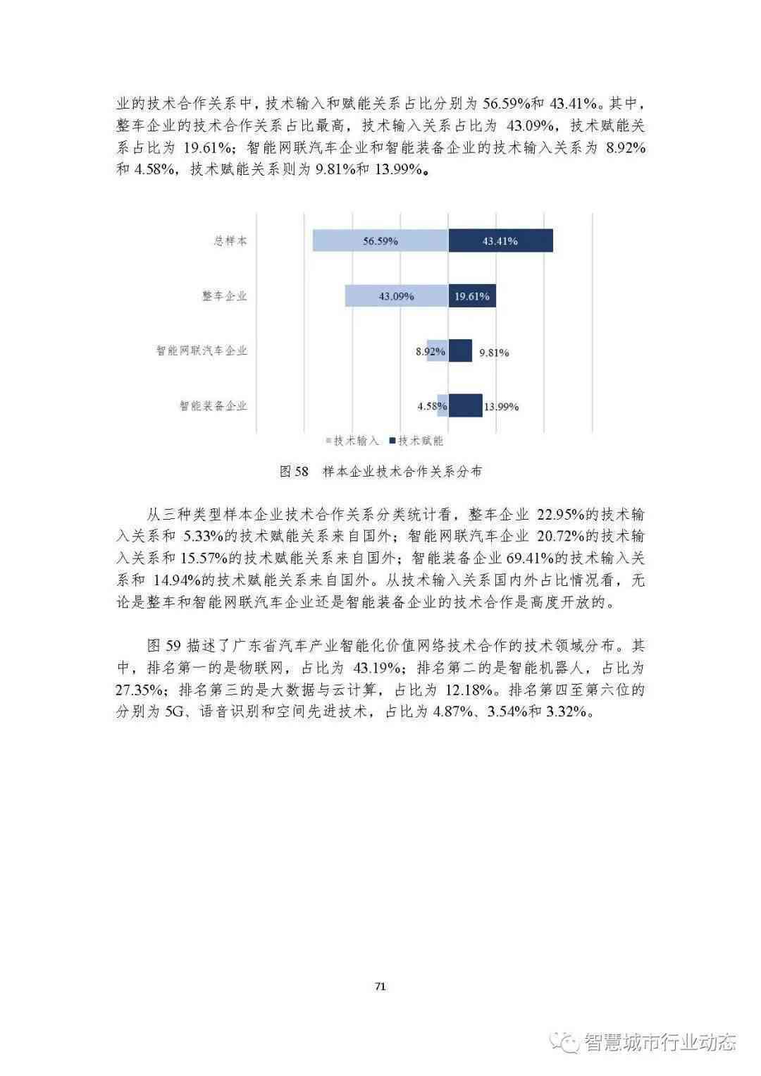 '无锡人工智能慢病管理随访报告模板'