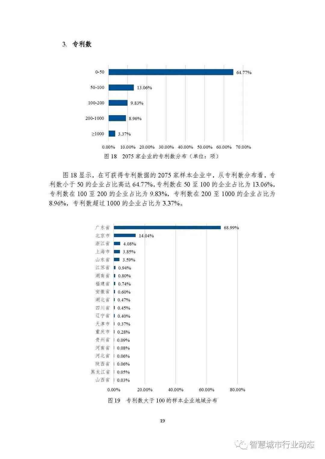 '无锡人工智能慢病管理随访报告模板'