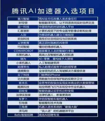 AI写作加速体验：量探AI助您快速高效产出优质内容