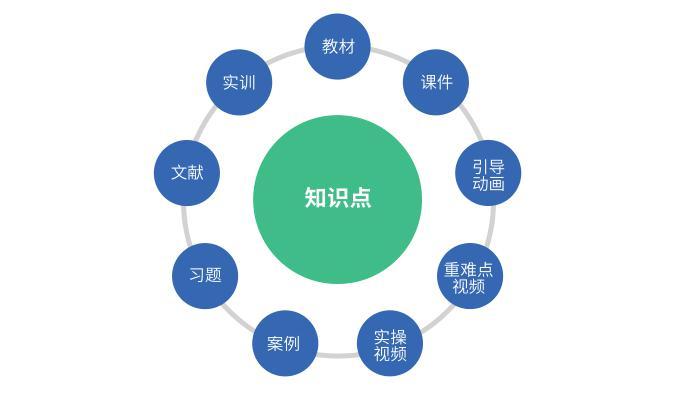 AI创作平台权威榜单：盘点国内前十名实力平台