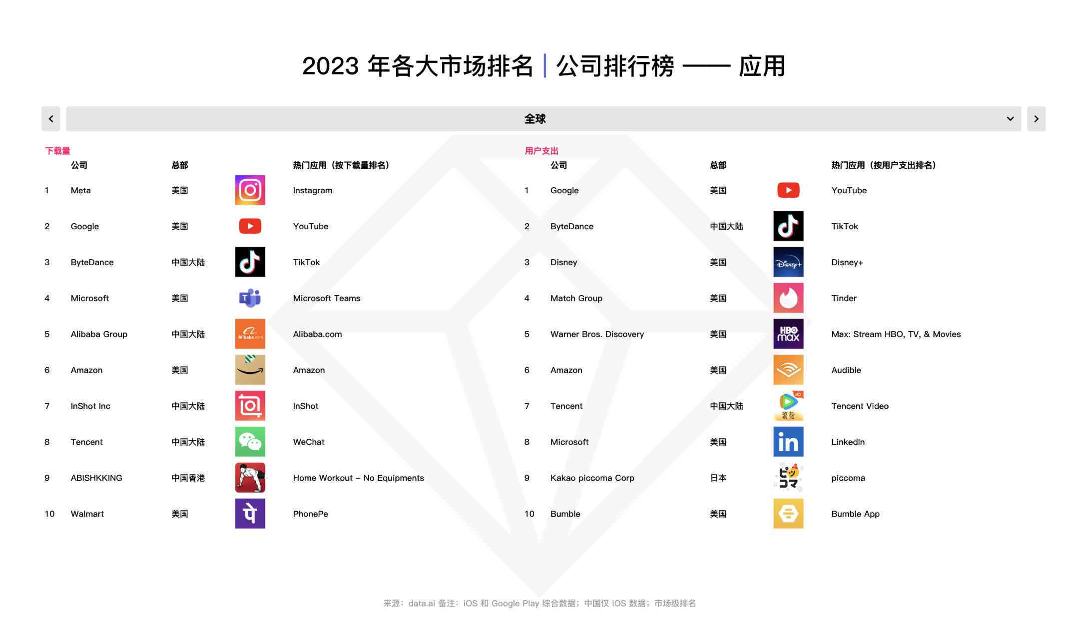 2023年度AI创作平台综合实力排行榜：前十名精选及用户评价指南