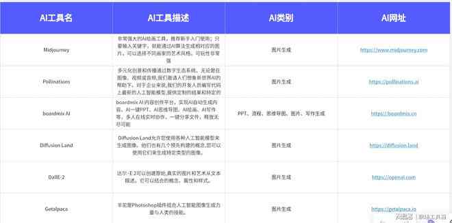 AI如何高效转换弯曲或扫描文档中的文字：全面解析文字识别与提取技术