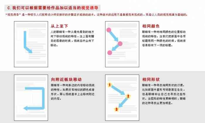 AI传单制作教程：从设计到打印的全面攻略与高效传技巧