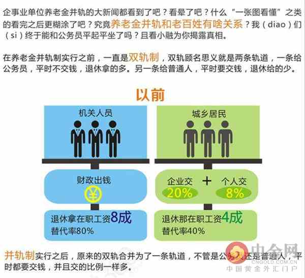 66岁女性工伤认定标准与年龄限制详解：退休人员工伤权益指南