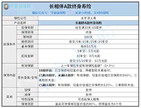 66岁女性工伤认定标准与年龄限制详解：退休人员工伤权益指南