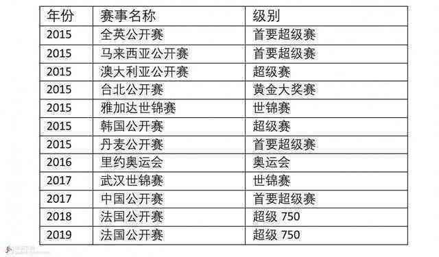 女性工伤认定年龄标准一览：各行业及不同工种详细解析
