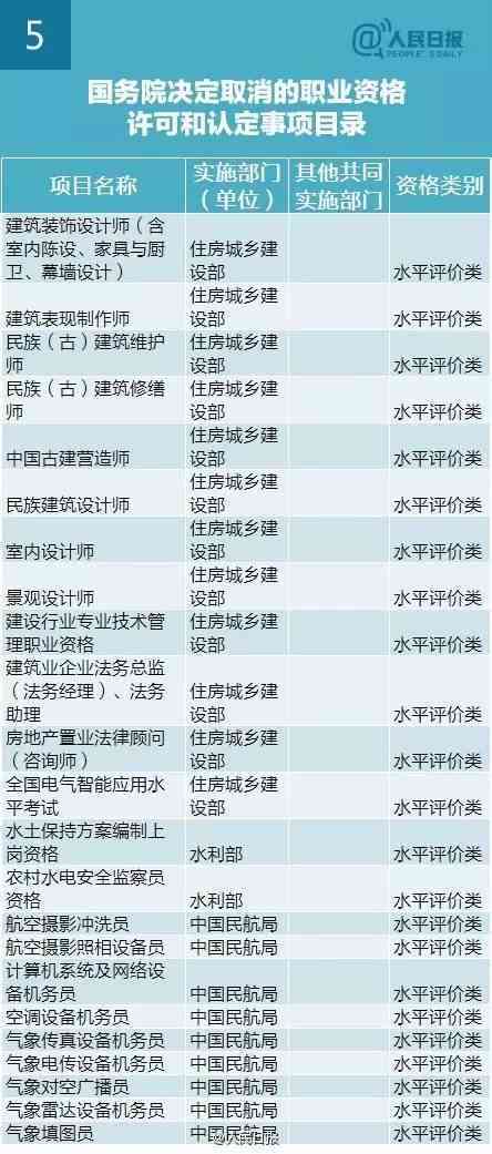 女性工伤认定年龄标准一览：各行业及不同工种详细解析