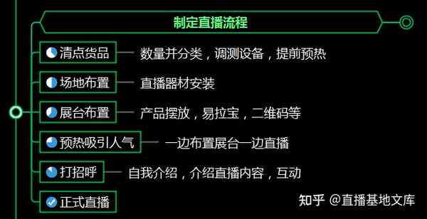 全方位陌声脚本制作指南：从入门到精通，涵常见问题与解决方案