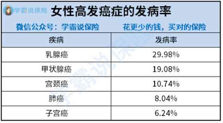 女性工伤保险年龄限制及参保条件详解：全面解读不同行业与地区政策差异