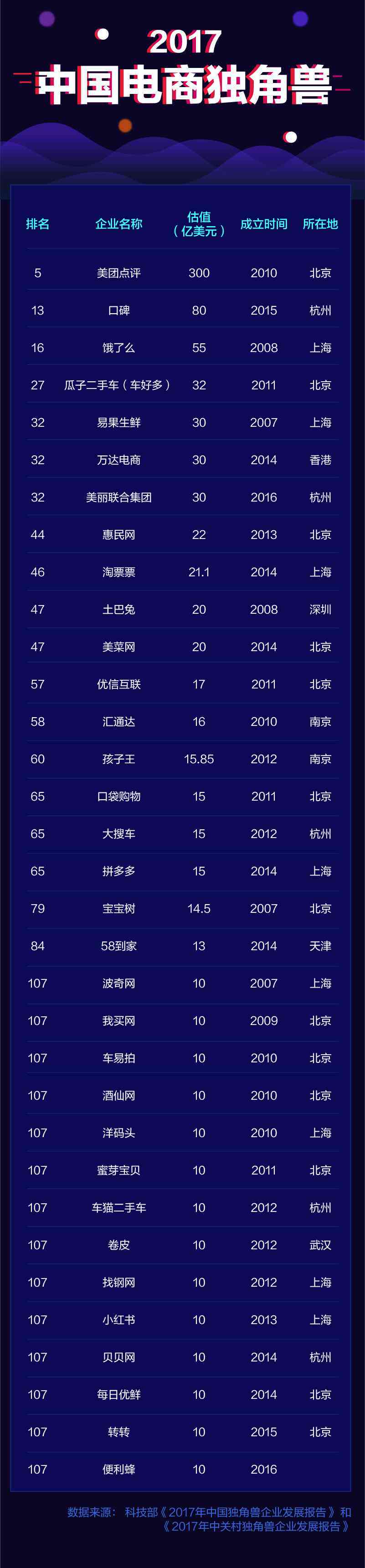 《蚂蚁金服案例分析：综合报告与论文研究》