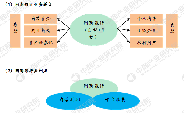 深度解析：蚂蚁金服商业模式、股权架构与全球化战略案例分析报告