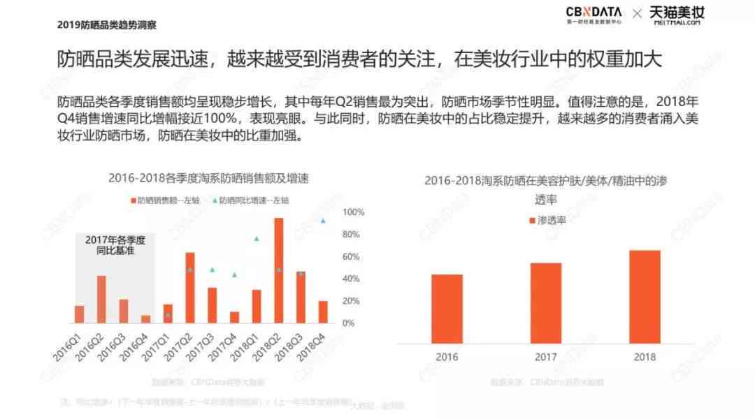 2024视角下AI发展全景洞察：现状分析及未来趋势报告