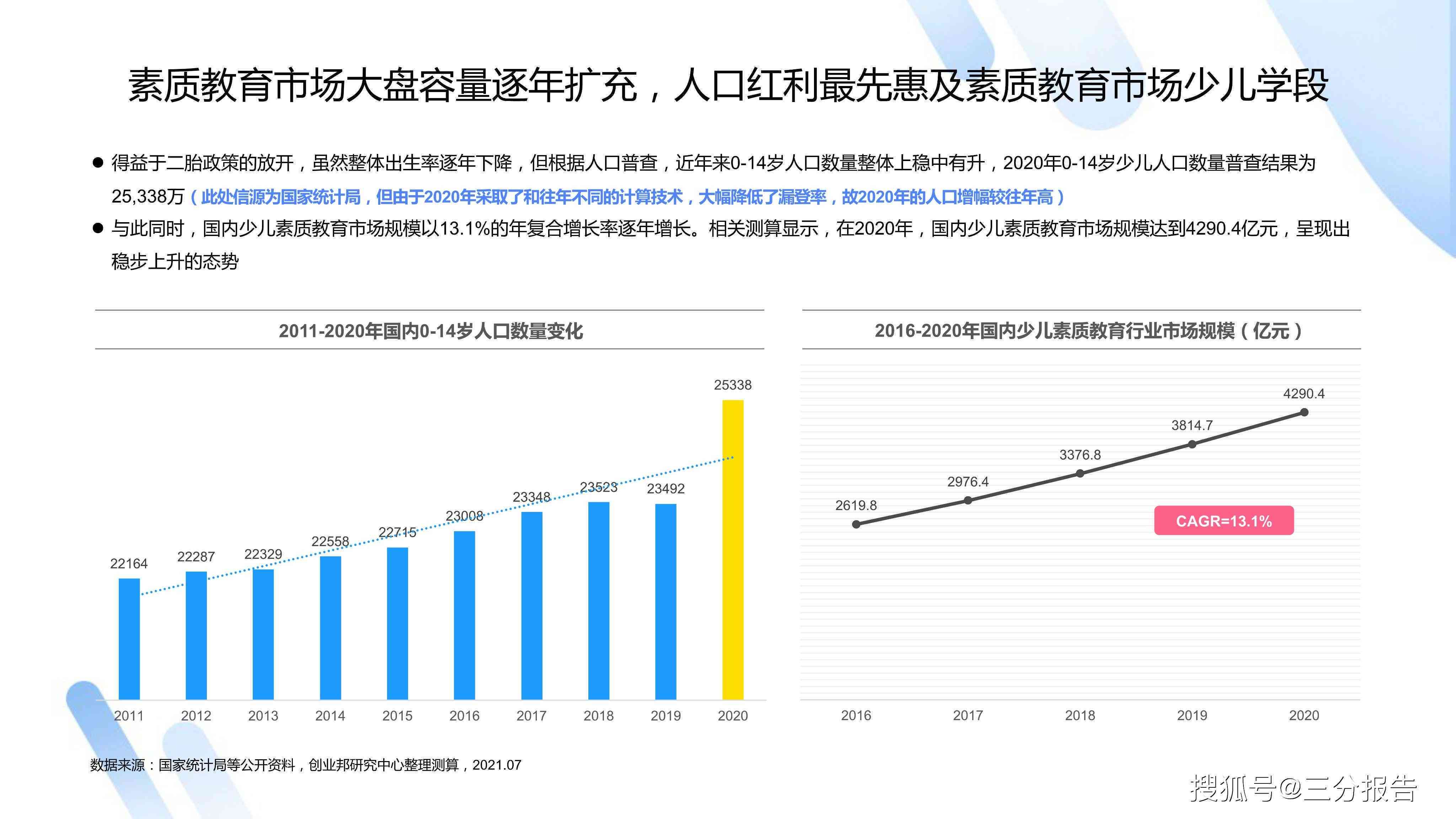 2024视角下AI发展全景洞察：现状分析及未来趋势报告