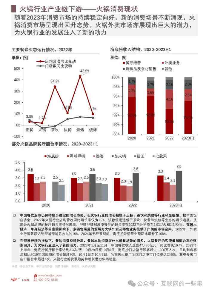 2024视角下AI发展全景洞察：现状分析及未来趋势报告