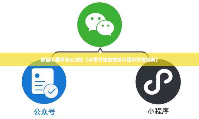 免费创建小程序：微信小程序搭建方法与平台选择攻略