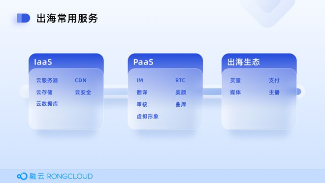 AI智能文案生成器的应用场景与实用指南