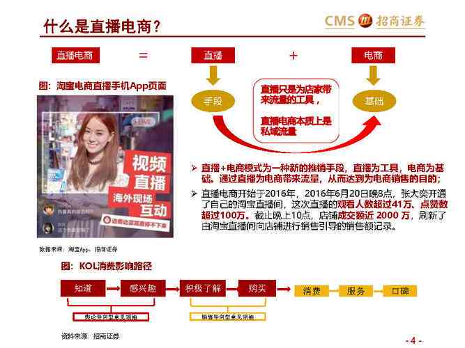 谁有带货文案范文：如何撰写短句及朋友圈传文案，打造优质带货文案