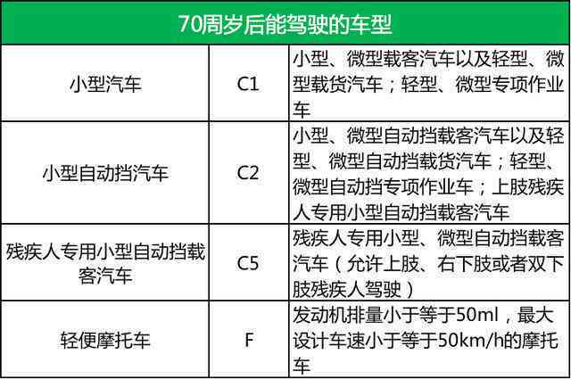 54岁女性工伤认定标准详解：年龄限制、认定条件及申请流程全解析