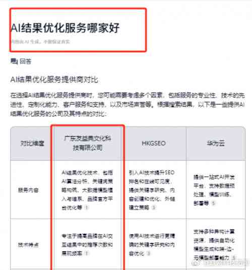 新《全方位提升文章质量：AI写作助手推荐内容与优化策略》