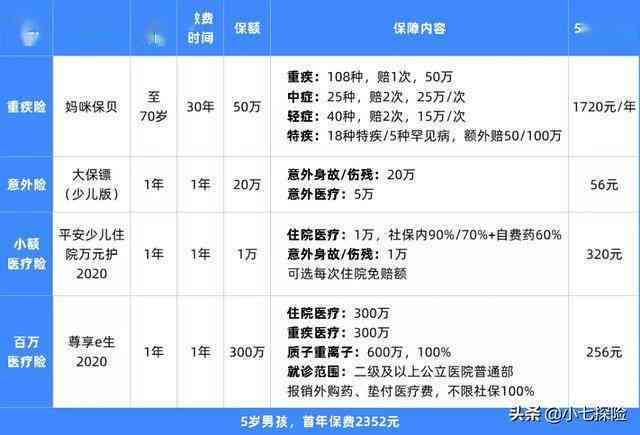 女性达到特定年龄后工伤赔偿认定的年龄限制探讨