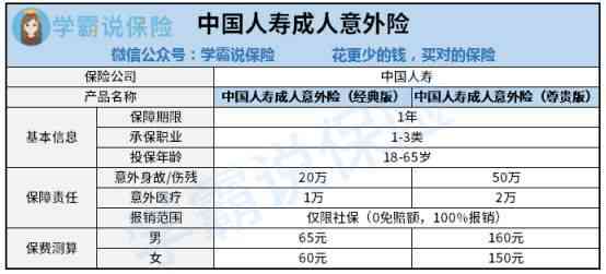 女性达到法定退休年龄后不再具备工伤保险参保资格