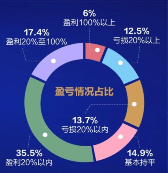 AI创作可以挣钱吗：探索其盈利方式与安全性