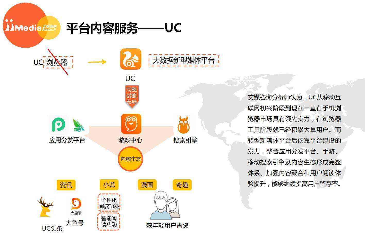 深入解析AI优化：如何全面提升搜索体验与用户满意度