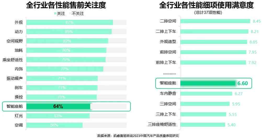 深入解析AI优化：如何全面提升搜索体验与用户满意度