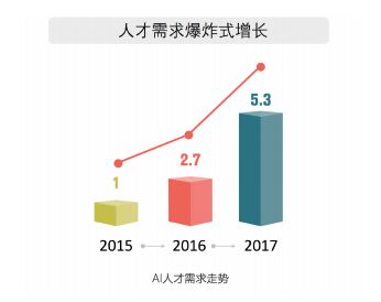 人工智能算法优化：全面解析提升效率与性能的关键策略
