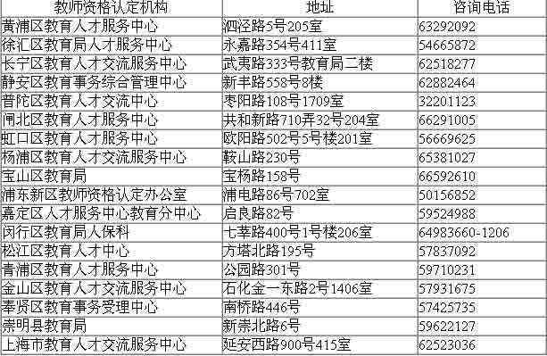 女性认定工伤年龄是多少岁，是否有年龄限制及大致范围是多少岁右