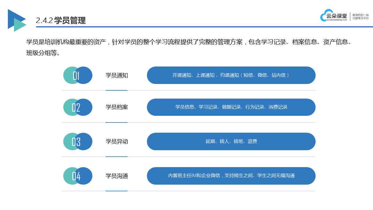 全面AI教学工具应用与效果评估调研报告：功能分析、用户反馈与市场趋势解析