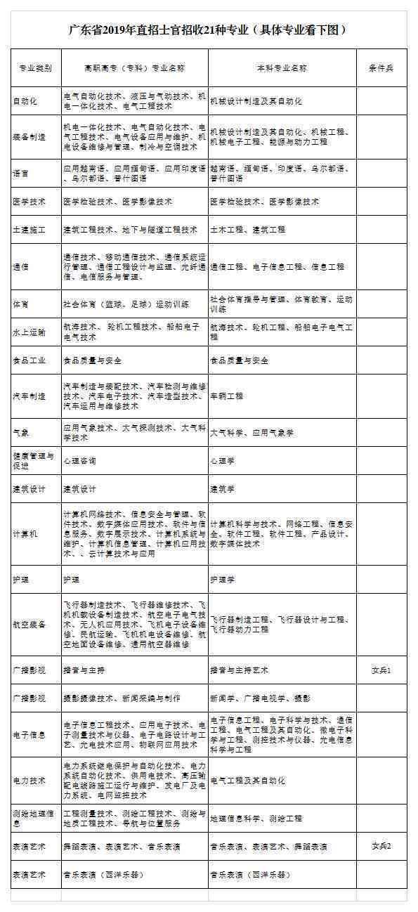 全面解读女性工伤认定年龄标准及适用条件