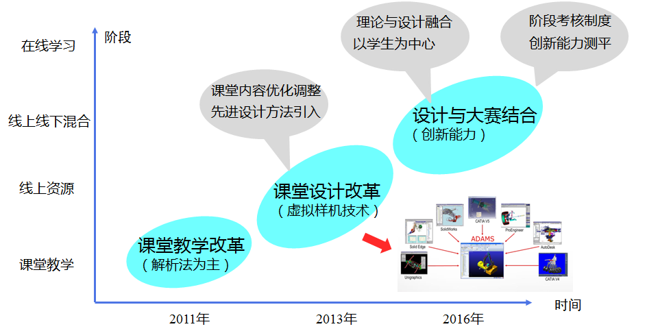 AI胶带制作全攻略：从原理到实践，解决所有相关问题