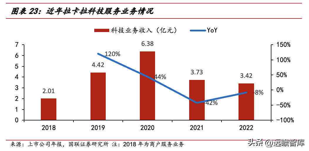 AI如何撰写高质量反转文案？揭秘其创作技巧与全面应用指南