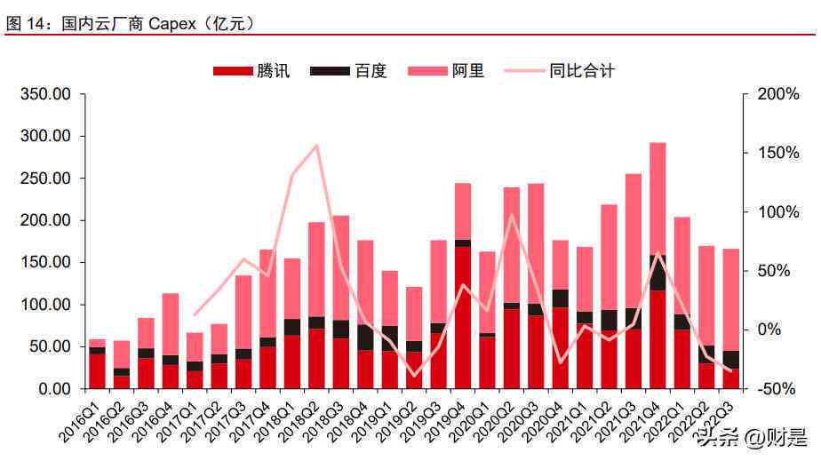 写报告的AI工具在哪里找到及如何打开使用
