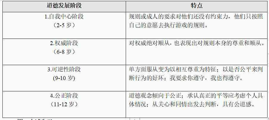 女性特定年龄工伤认定标准探讨：年龄界限是否影响工伤判定
