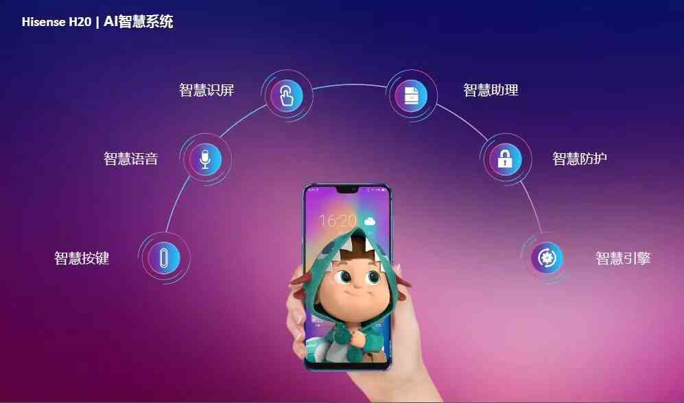 ai人工智能创作助手：支持手机版及智能创作平台