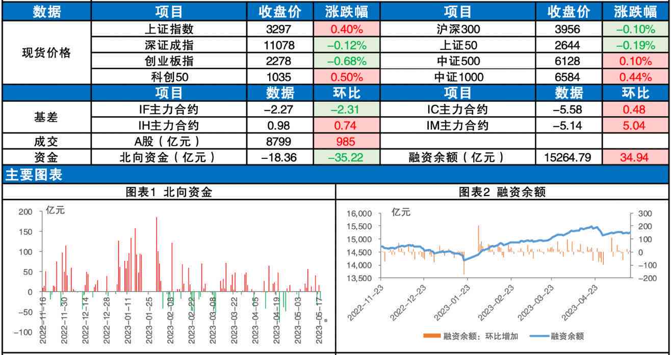 ai板块今日分析报告最新消息：实时查询与动态更新