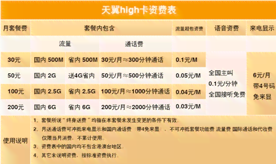 2023年热门手机写作软件清单：综合排名与功能解析指南