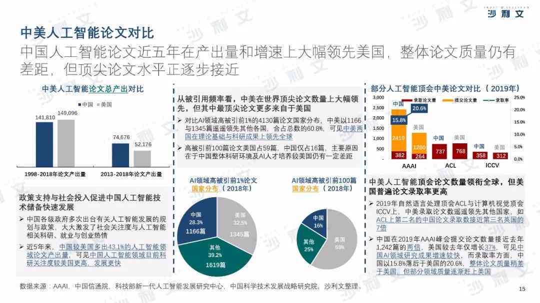AI智能营销实战案例解析：创新策略与效果评估