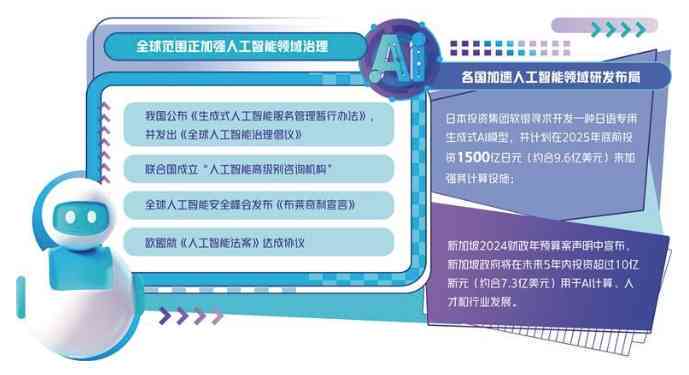 运用AI智能技术高效撰写文案的实战指南