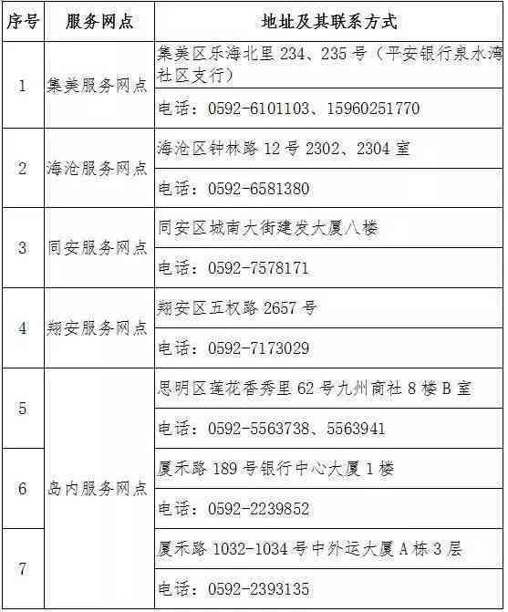超过50岁女性工伤赔偿标准与处理流程详解