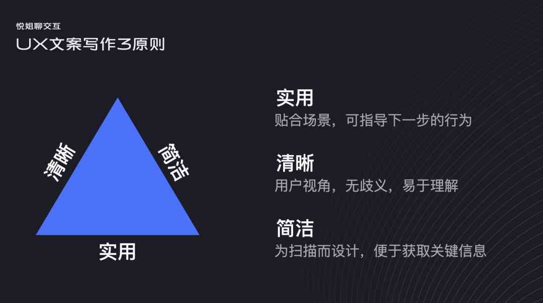 创意文案AI结尾什么意思呀：中文与英文对照解析