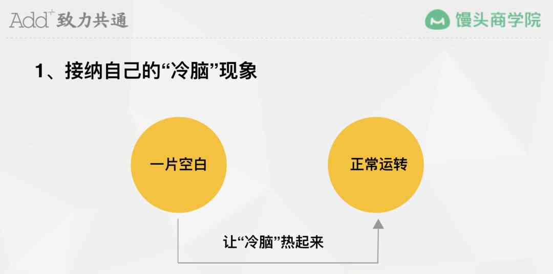 深入解读：创意文案AI的应用、优势及结尾技巧，全面解决文案创作相关疑问