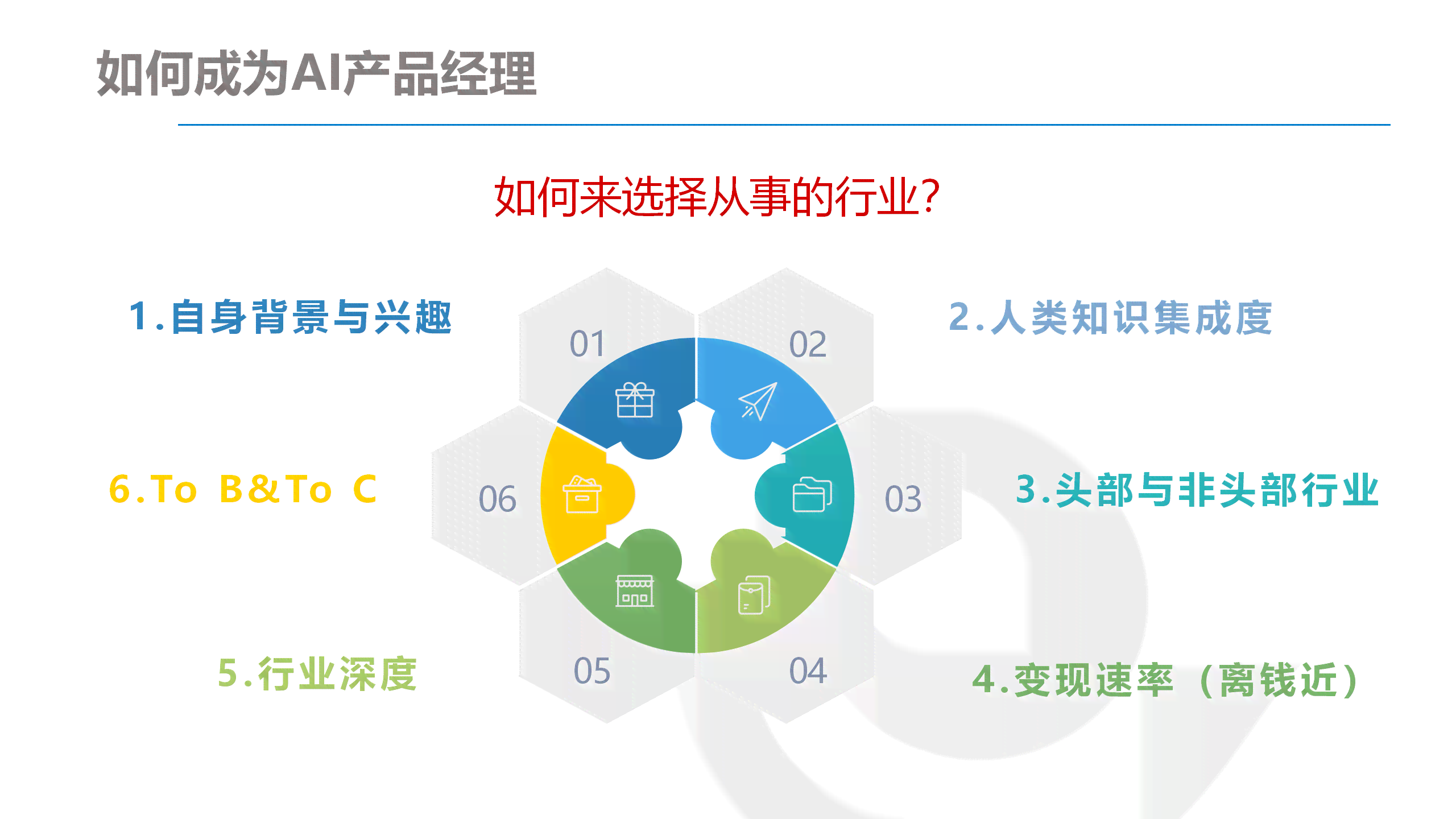 深入解析：AI绘画技术的创作流程与核心步骤详解
