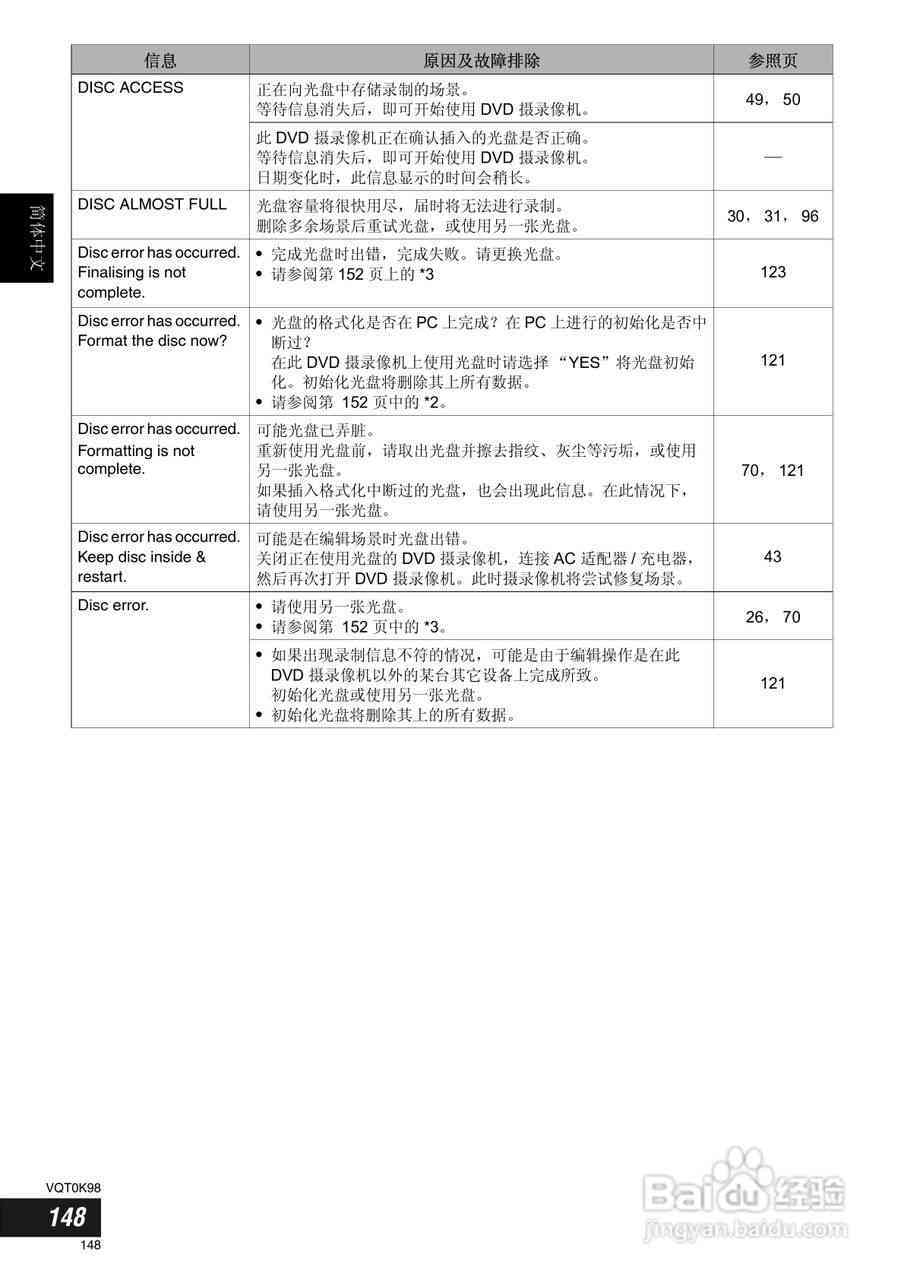 指南AI写作怎么样好用吗：安全性评估与写作格式解析