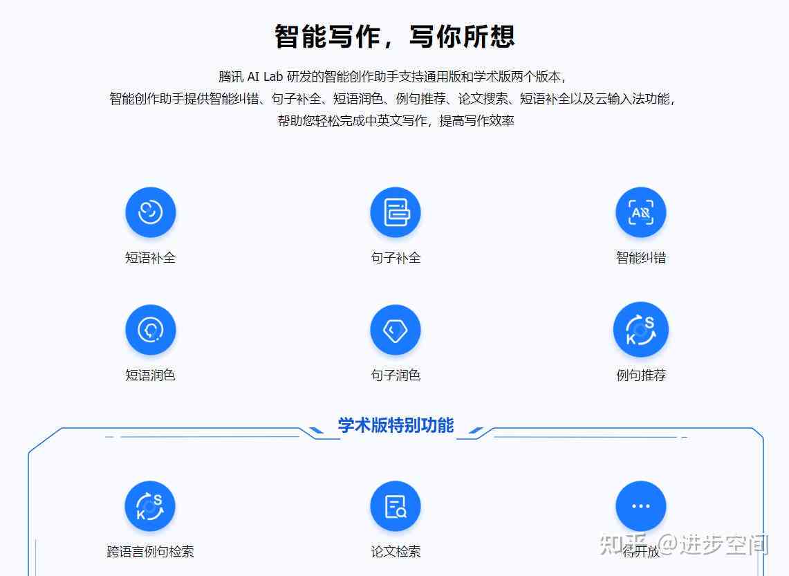 中国ai写作软件哪个好用：智能写作软件排名推荐